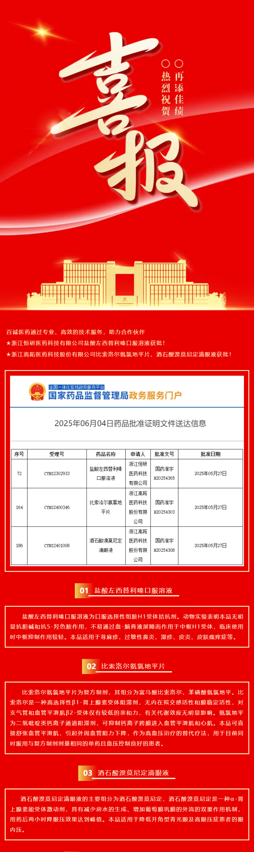 喜報(bào)頻傳！百誠醫(yī)藥助力合作伙伴3個(gè)品種獲批！.png