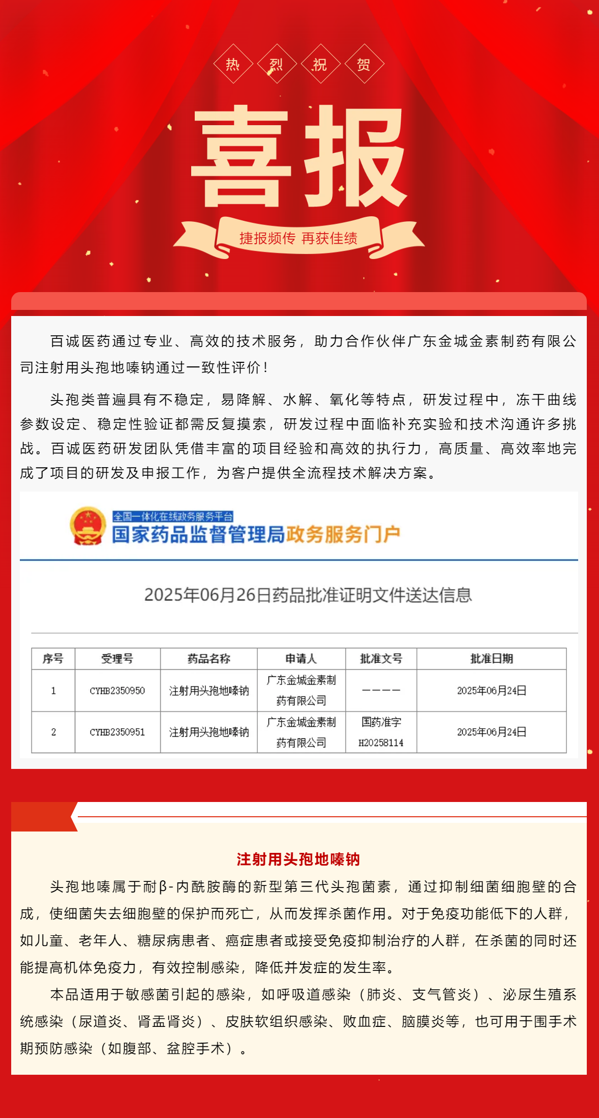 喜報(bào)！百誠(chéng)醫(yī)藥助力合作伙伴注射用頭孢地嗪鈉通過(guò)一致性評(píng)價(jià)！.png