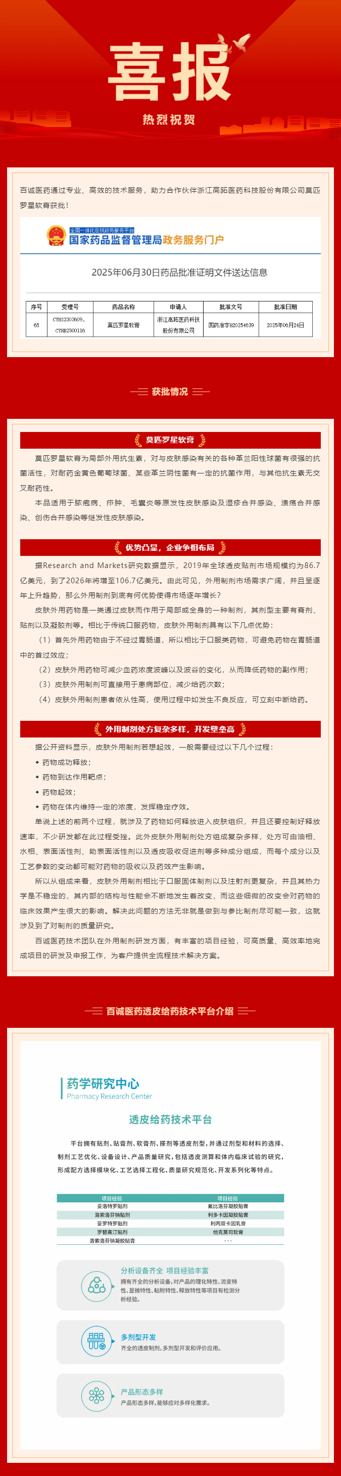 喜報！百誠醫藥助力合作伙伴莫匹羅星軟膏獲批！.png