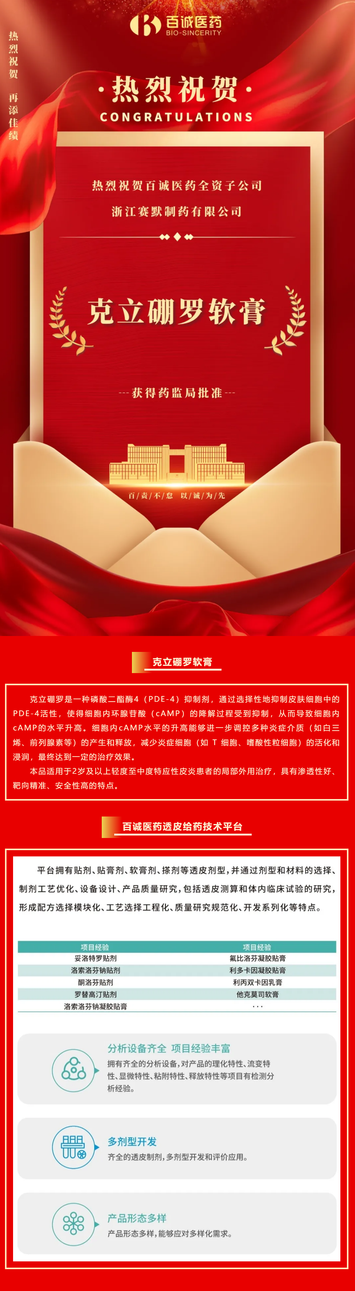 熱烈祝賀百誠醫藥全資子公司賽默制藥克立硼羅軟膏獲批！.png