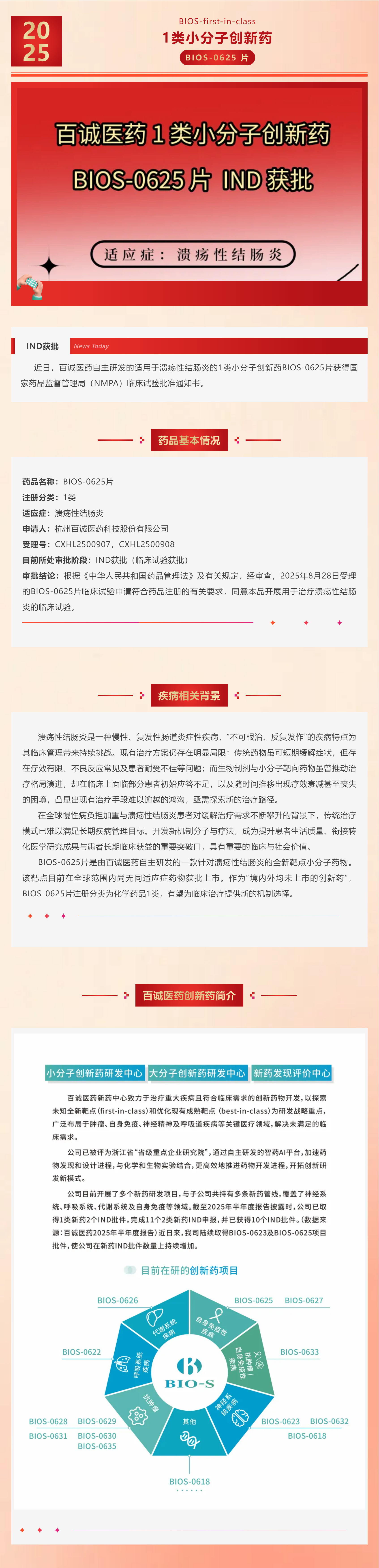 百誠醫藥 1 類小分子創新藥 BIOS-0625 片 IND 獲批！.png